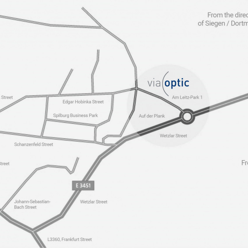 Directions